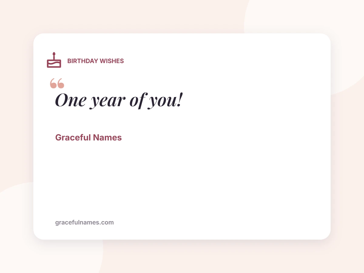 BIRTHDAY WISHES card: One year of you!