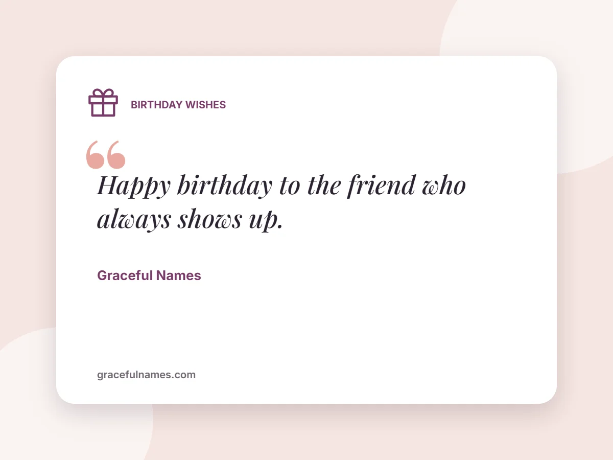 Birthday Wishes card: Happy birthday to the friend who always shows up.