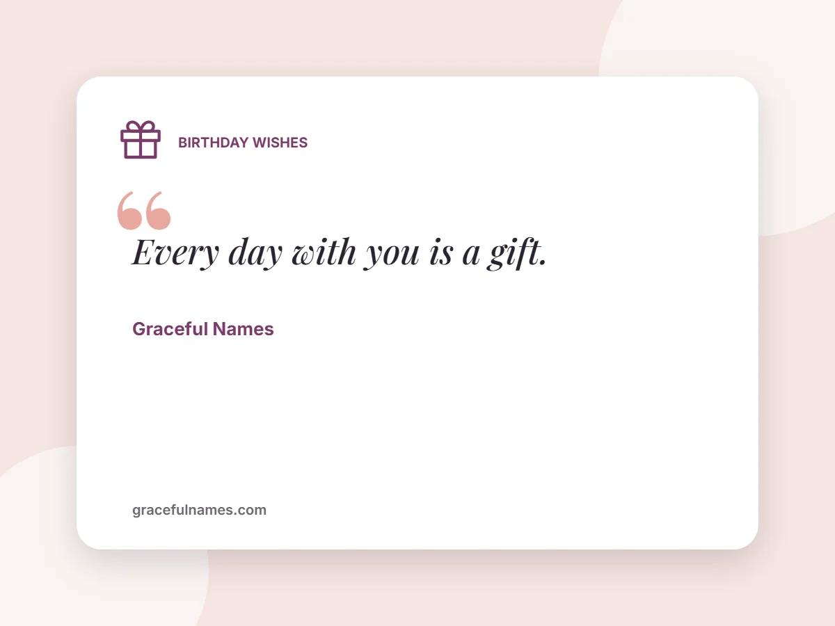 Birthday Wishes card: Every day with you is a gift.