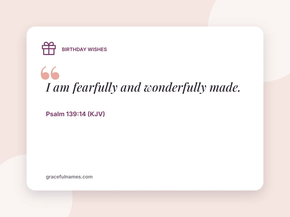 Birthday Wishes card: I am fearfully and wonderfully made.