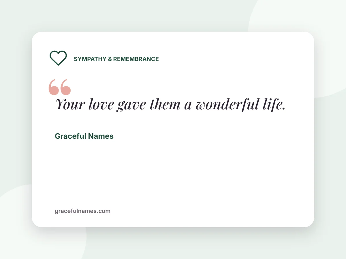 Sympathy & Remembrance card: Your love gave them a wonderful life.