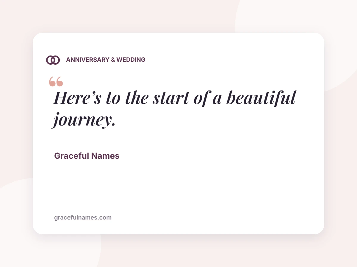 ANNIVERSARY & WEDDING card: Here’s to the start of a beautiful journey.