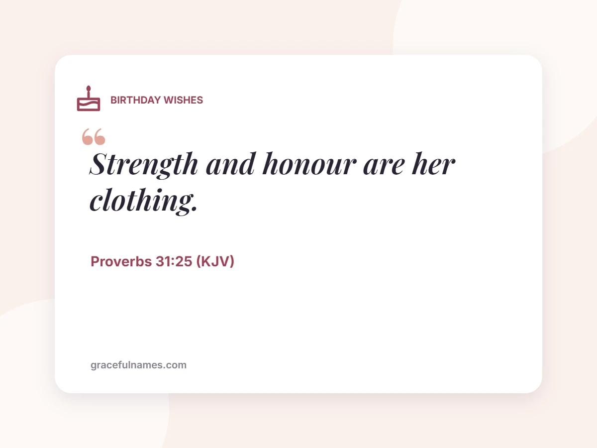 BIRTHDAY WISHES card: Strength and honour are her clothing.