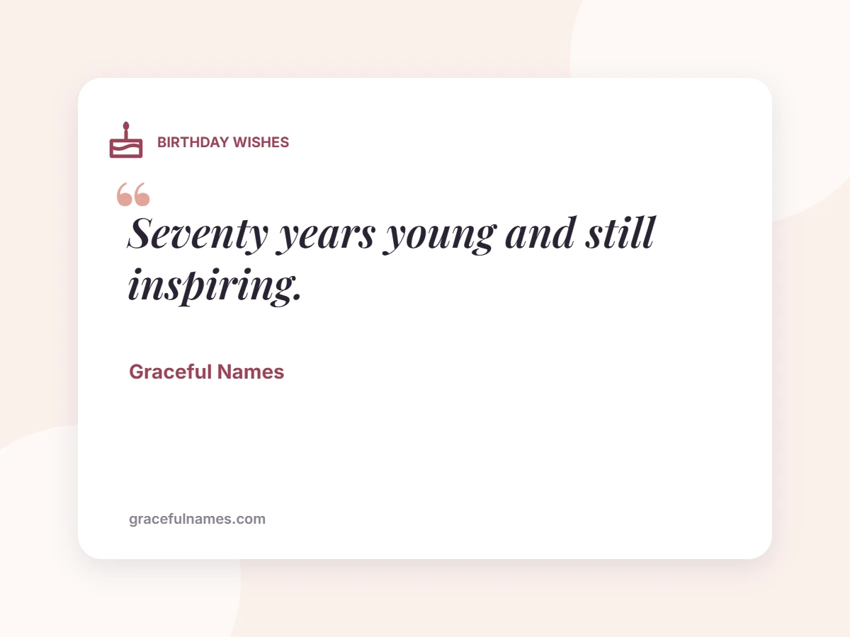 BIRTHDAY WISHES card: Seventy years young and still inspiring.