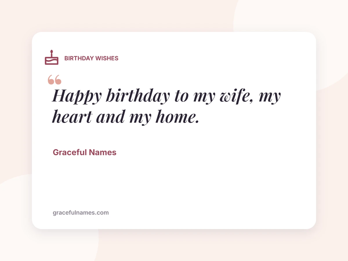 BIRTHDAY WISHES card: Happy birthday to my wife, my heart and my home.