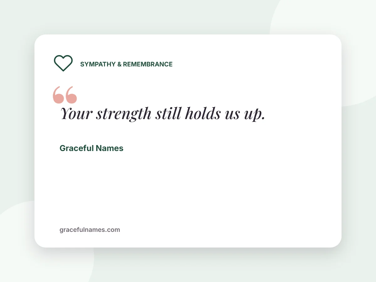 Sympathy & Remembrance card: Your strength still holds us up.