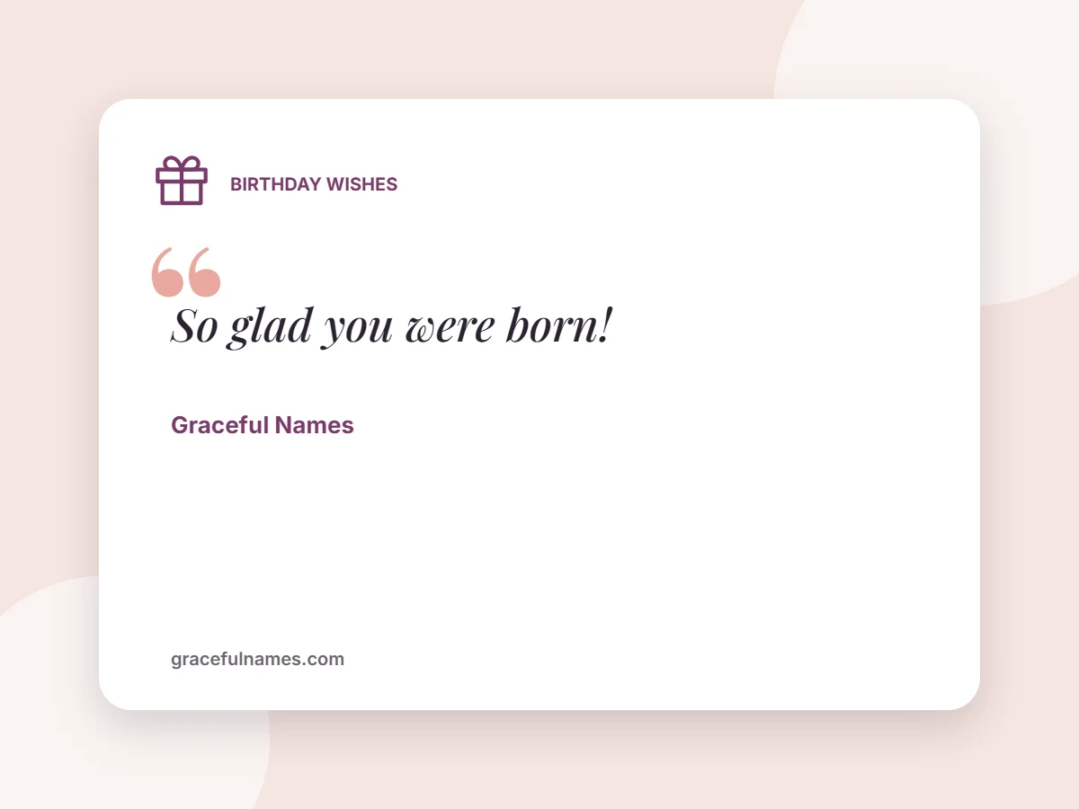 Birthday Wishes card: So glad you were born!
