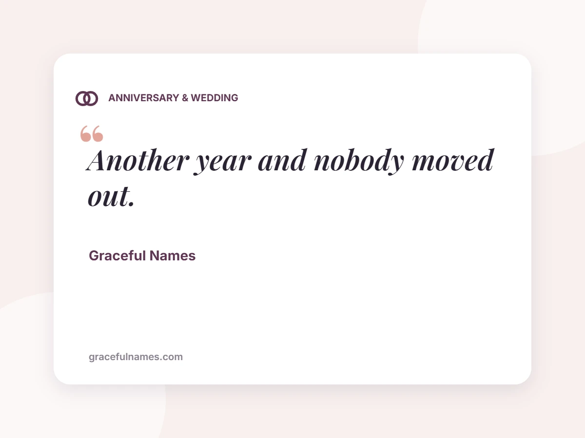 ANNIVERSARY & WEDDING card: Another year and nobody moved out.